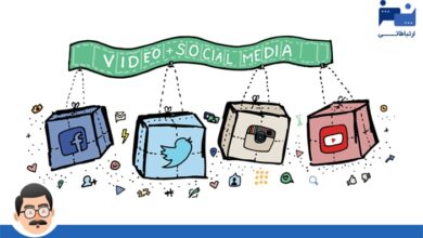 Photo of چگونه استراتژی بازاریابی ویدیویی برای شبکه‌های اجتماعی طرح ریزی کنیم؟