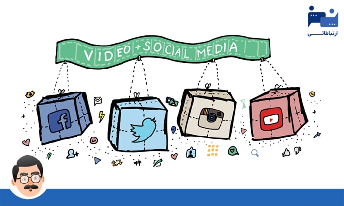 استراتژی بازاریابی ویدیویی برای شبکه‌های اجتماعی