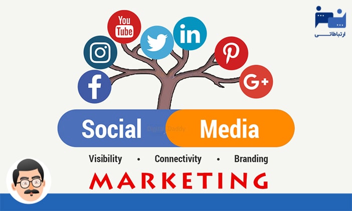 بازاریابی شبکه های اجتماعی یکی از انواع روش های دیجیتال مارکتینگ